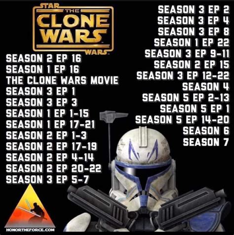 clone wars watch list|star wars clone correct order.